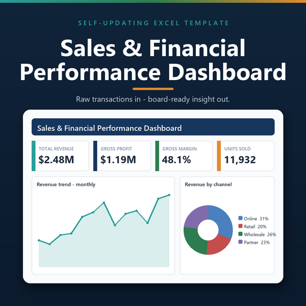 Automated Sales & Financial Performance Dashboard in Excel