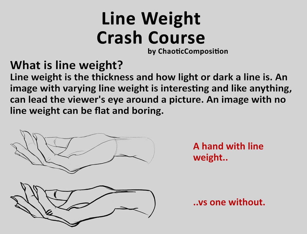 Understanding Line Weight Drawing Tutorial and Guide