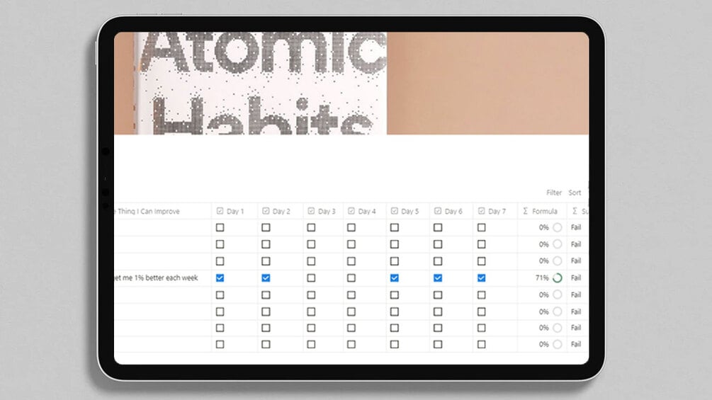 Atomic Habits Tracker