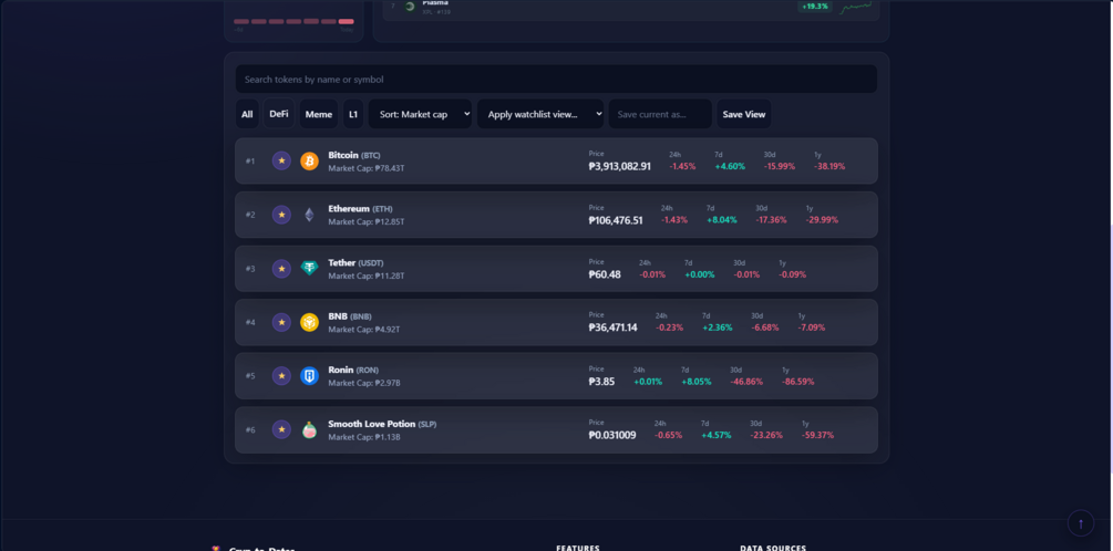 CryptoDates product screenshot 2 thumbnail