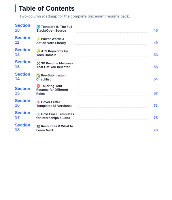 B-Tech Resume Templates Pack — ATS-Friendly Resume Guide for Freshers & Final Year Students preview image 8