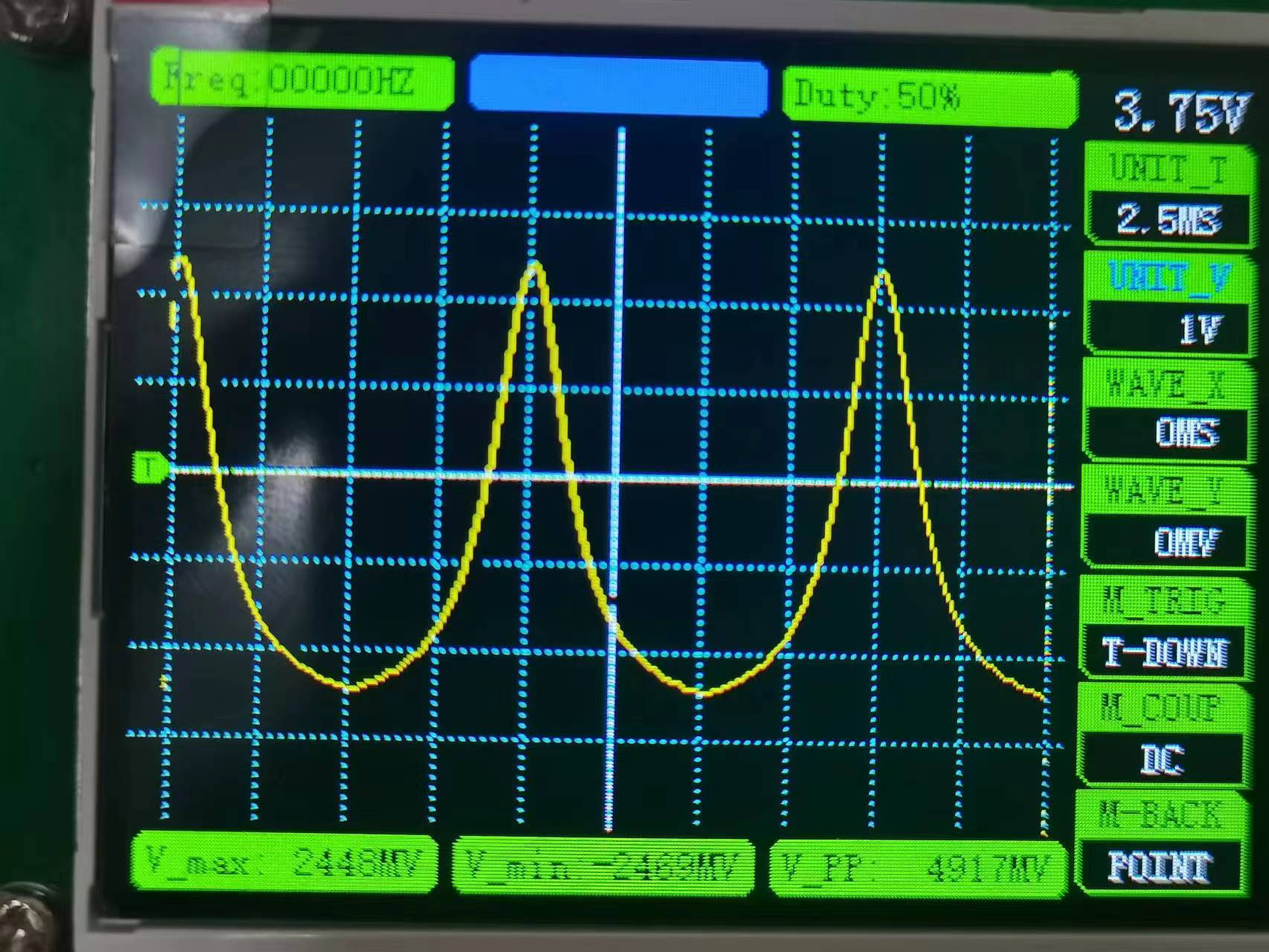 STM32 simple instrumentation