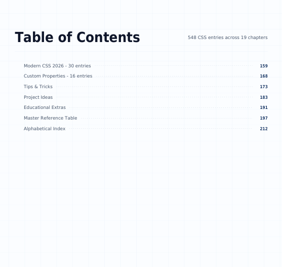 The Complete CSS Handbook 2026 — 548 CSS Entries for Developers & Designers preview image 9
