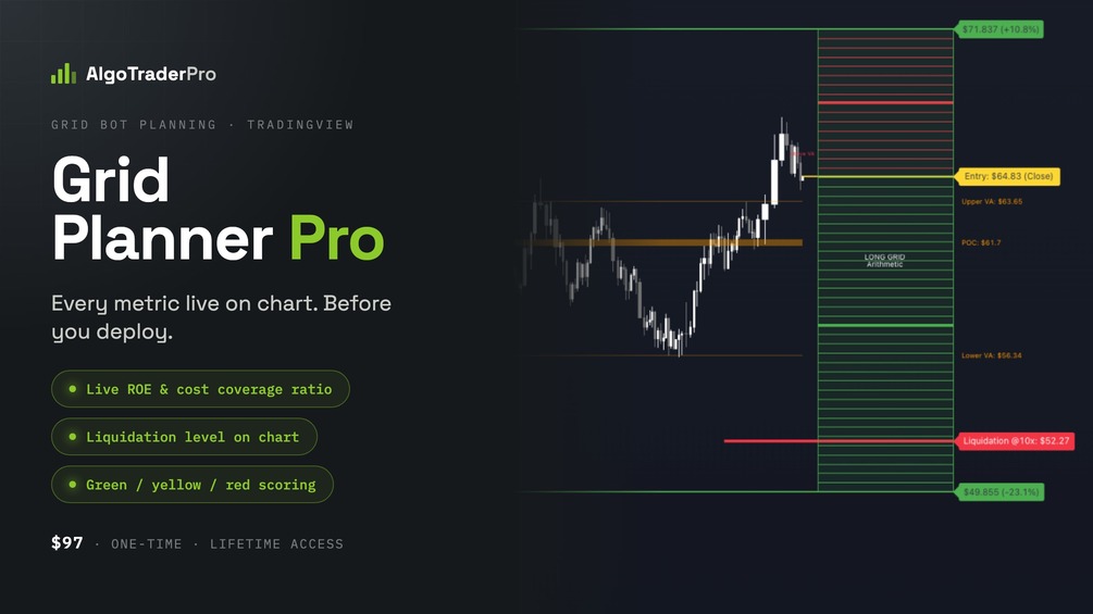 Grid Planner Pro — product cover