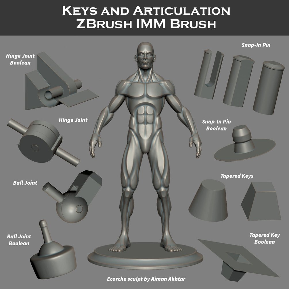 t key in zbrush