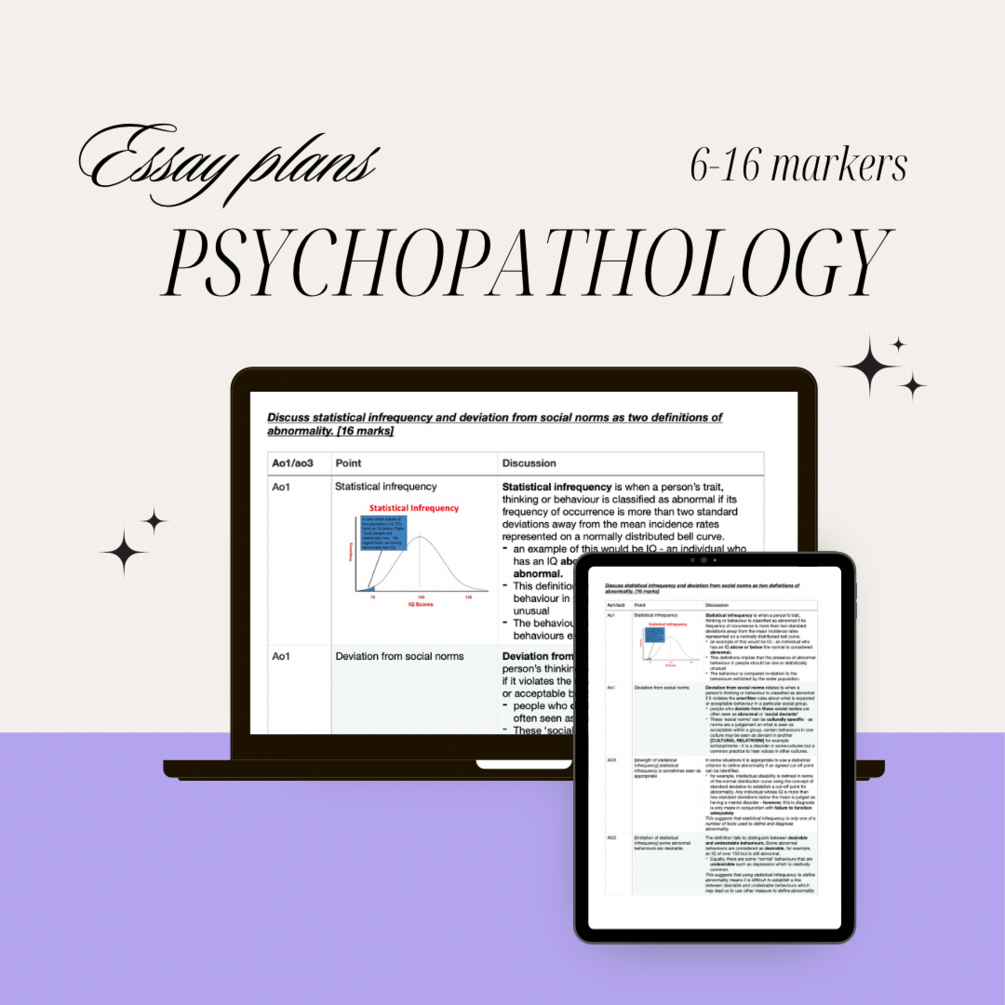 Aqa psychology psychpathology essay plans
