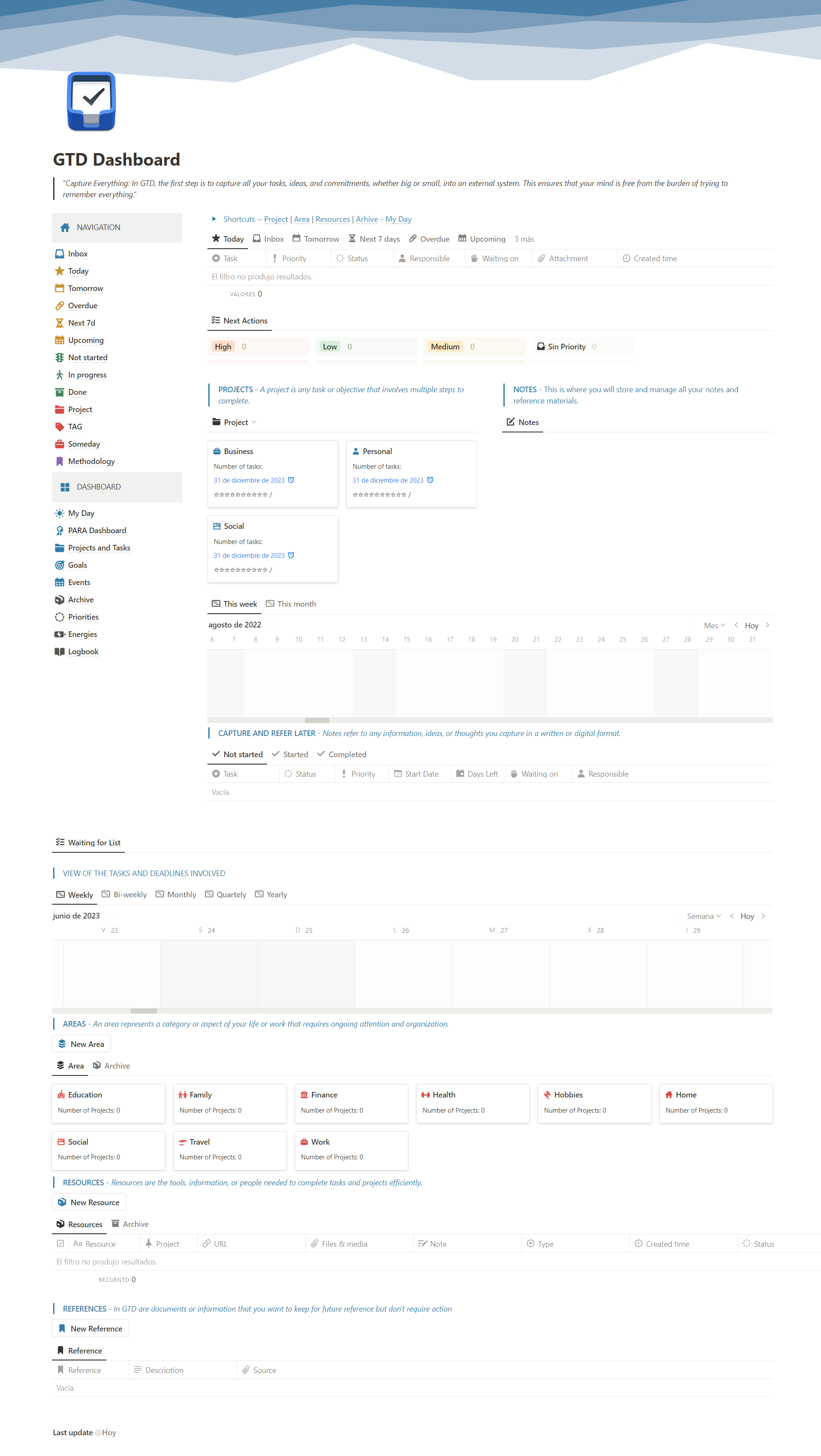 GTD DASHBOARD