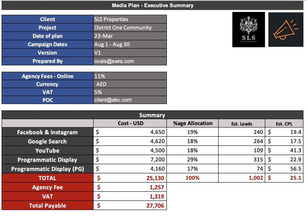 media plan template excel