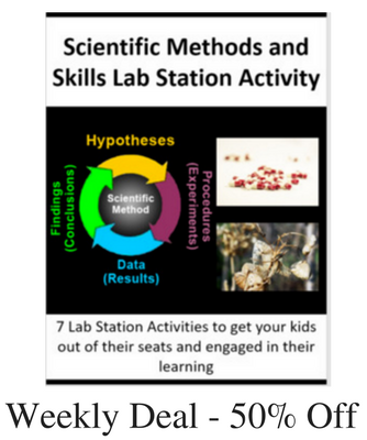 Lab Station Activity - The Scientific Method and Science Skills