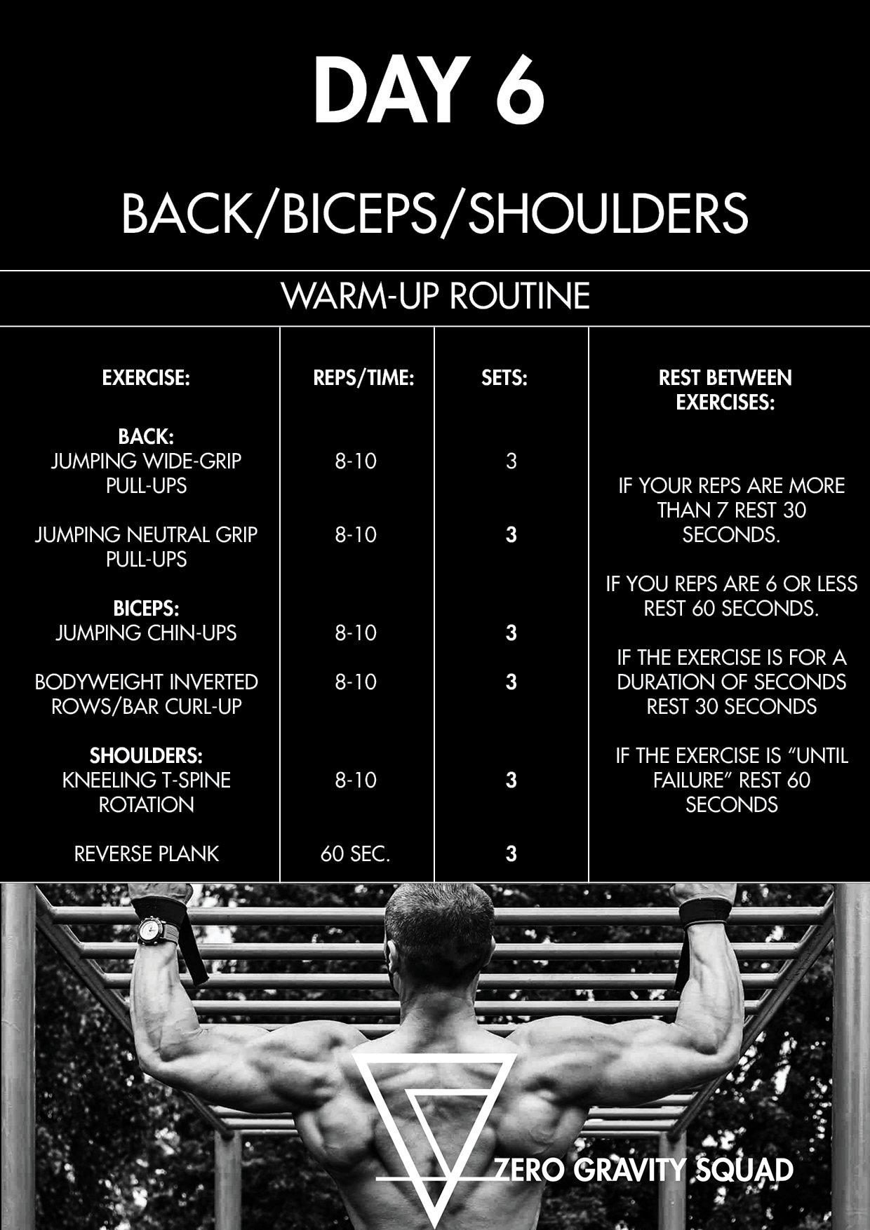 10 WEEK MUSCLE BUILDING WORKOUT PROGRAM