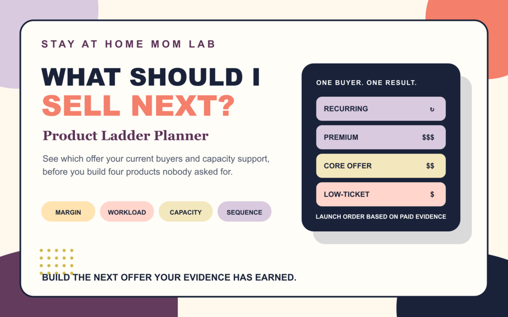 What Should I Sell Next Product Ladder Planner cover