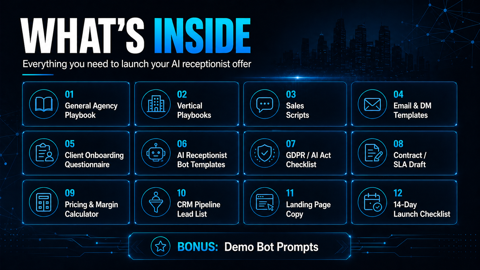 AI-Receptionist Agency Playbook