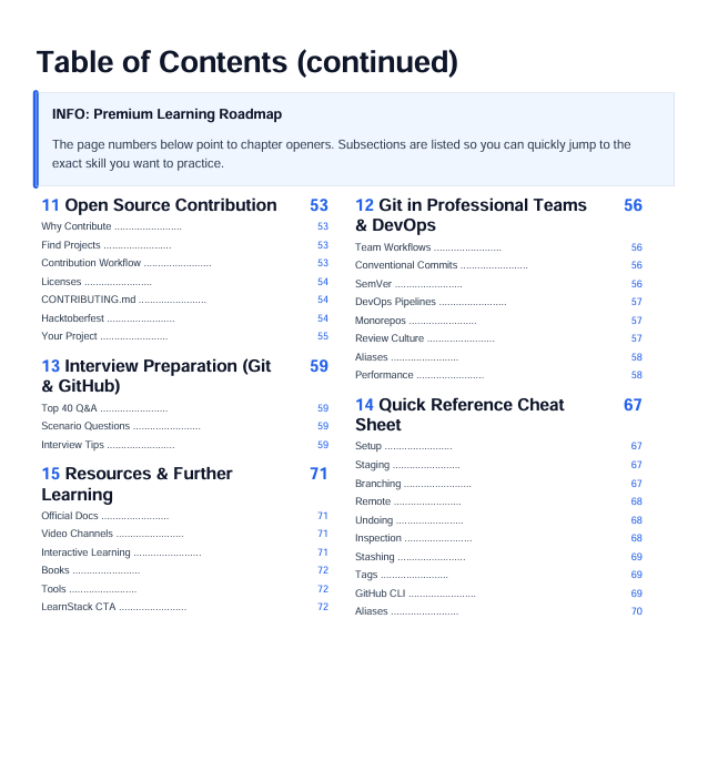 Git & GitHub Complete Handbook 2026 — From Beginner to Professional preview image 8
