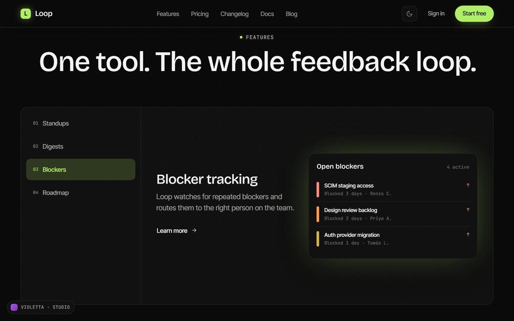The Loop features section in the dark theme: the headline One tool. The whole feedback loop. above a numbered tab rail (01 Standups, 02 Digests, 03 Blockers, 04 Roadmap) with Blockers selected, and an open panel listing three blocked items with owners and ages.
