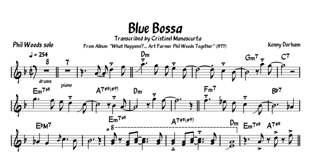 Phil Woods Blue Bossa, tenor sax (transcription)