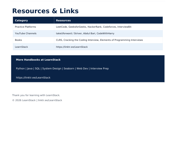 C Programming Complete Handbook — Professional Programming Handbook Series preview image 8