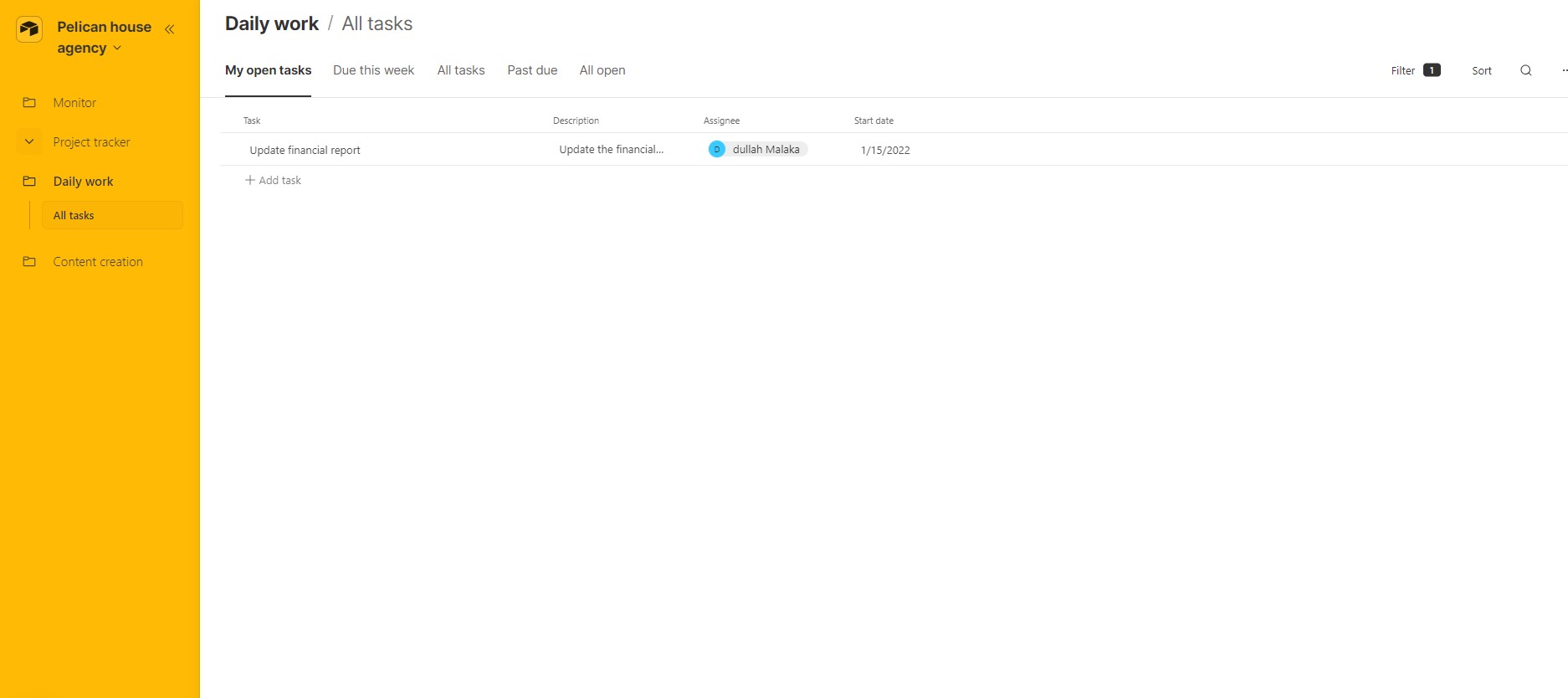 Management For Onlyfans Models
