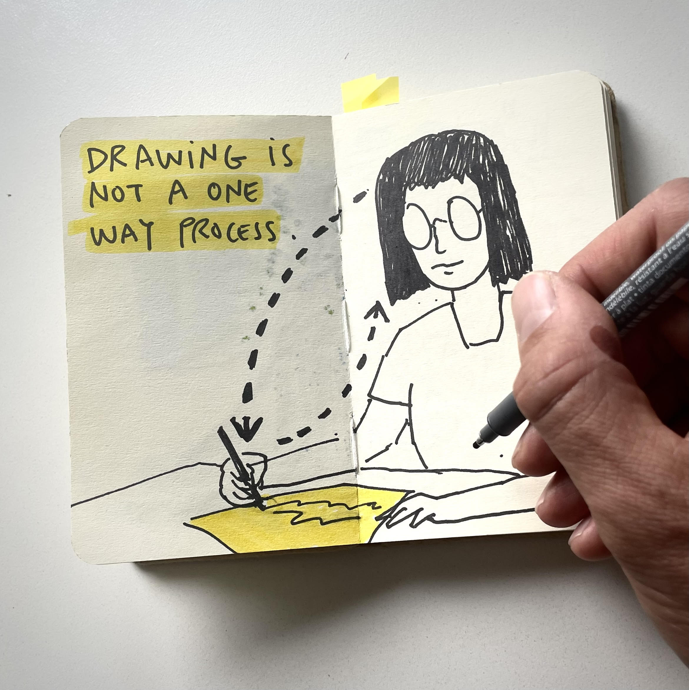 Drawing is not a one-way process - Linescapes