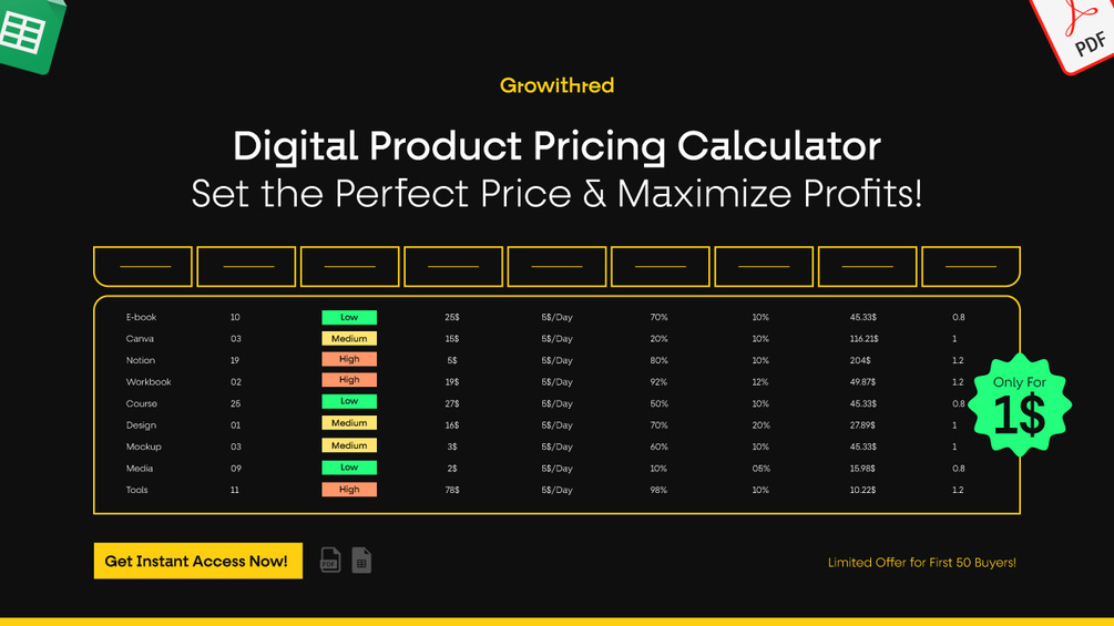 Digital Product Pricing Calculator – Set the PERFECT Price in Seconds!