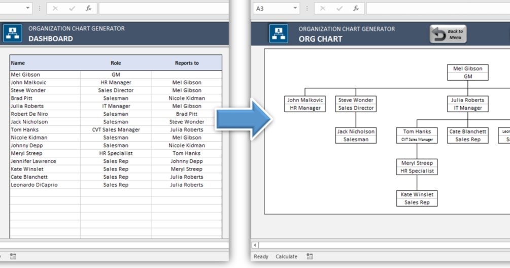 automatic-organization-chart-generator-excel-template