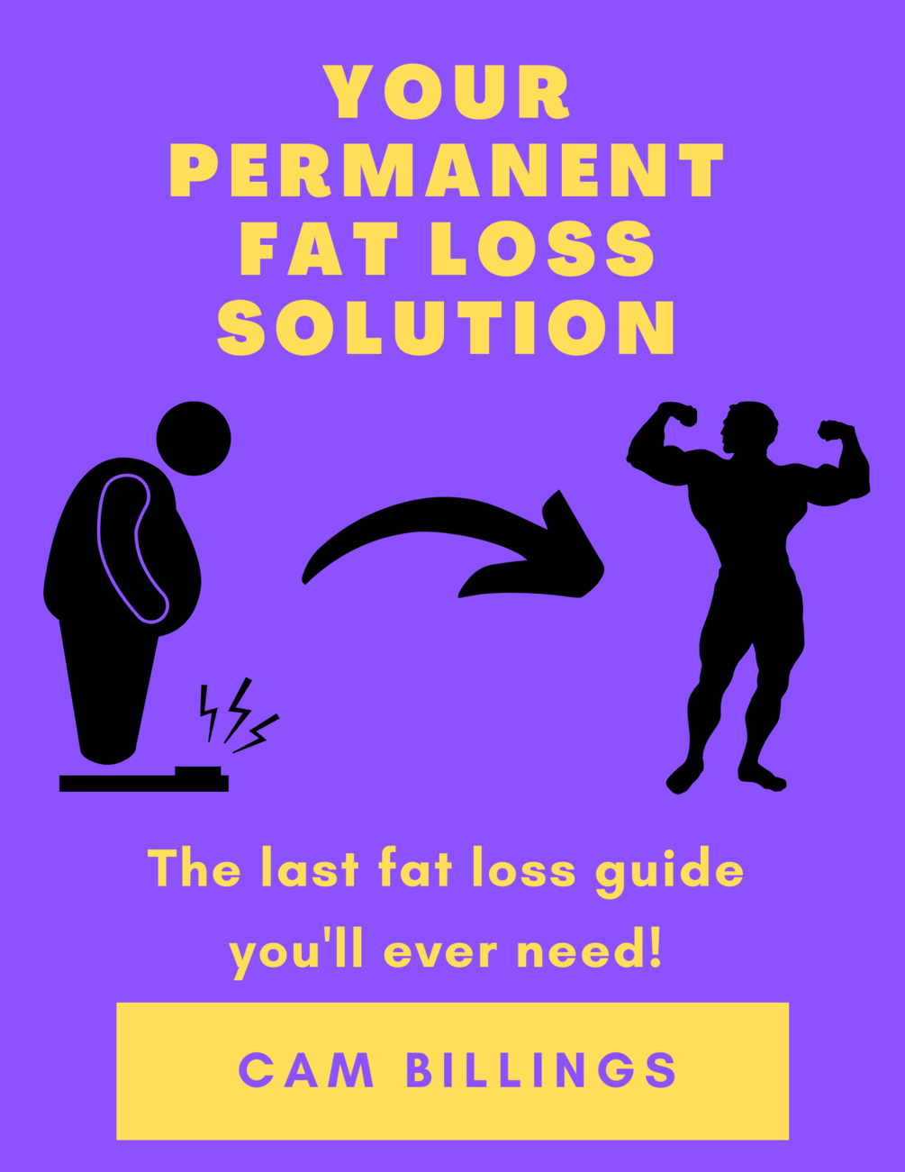 Your Permanent Fat Loss Solution
