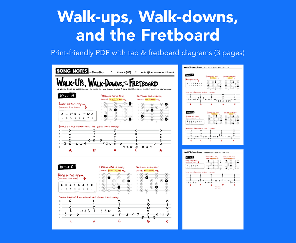 WalkUps, WalkDowns, & the Fretboard • Printfriendly PDF diagram