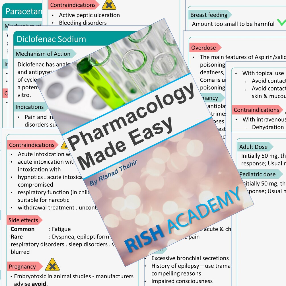 Pharmacology Made Easy