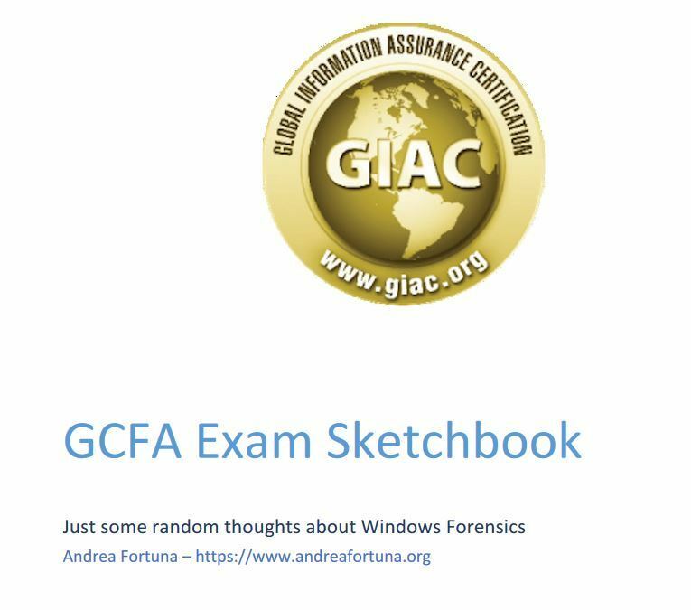 GCFA Certification Exam Sketchbook with Extended Volatility Reference