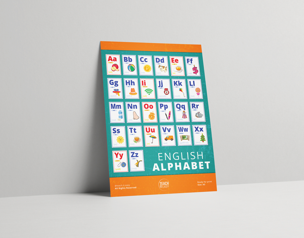 English Alphabet Poster
