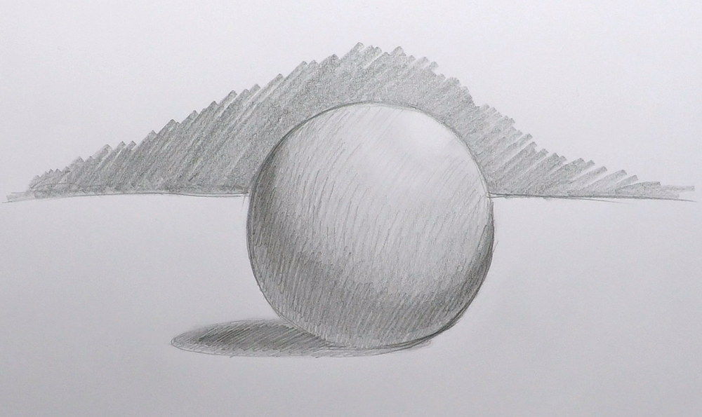 Kugel zeichnen Anleitung