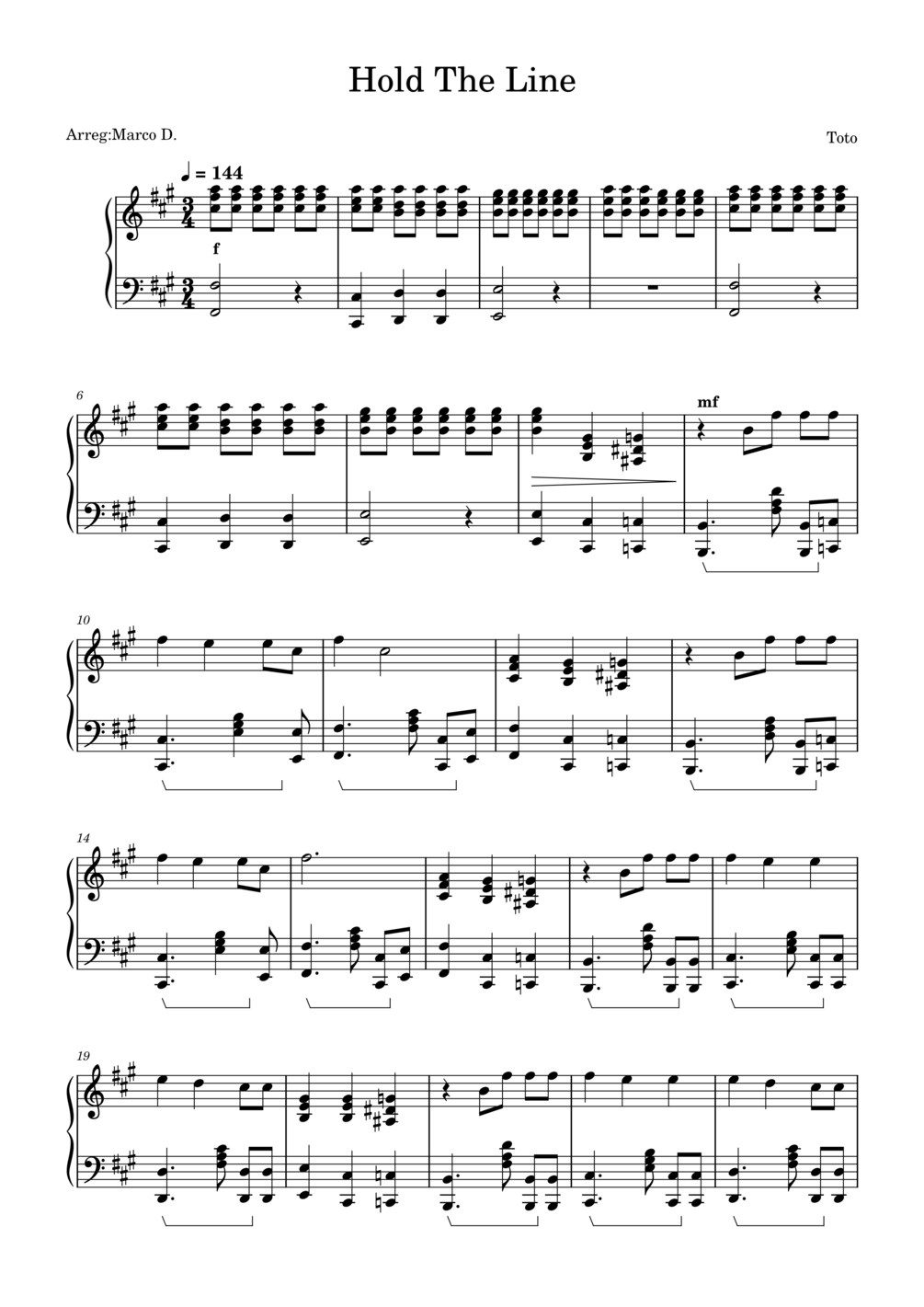 Hold The Line Toto SHEET + MIDI