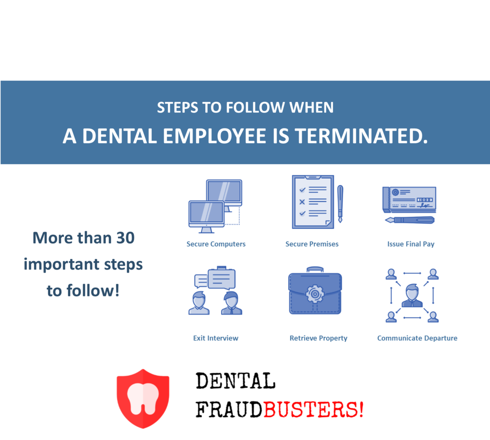 Dental Employment Termination Checklist
