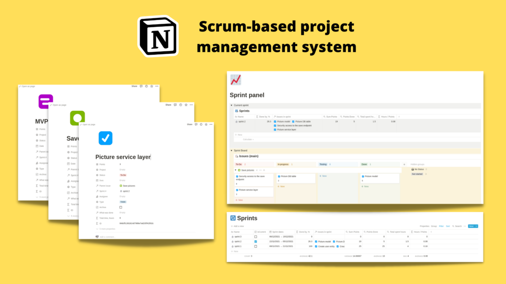 Scrum-based project management system [Notion template]