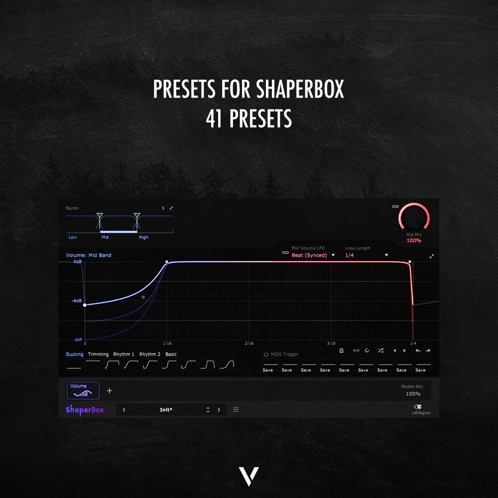 ShaperBox 1 & 2 (Volumeshaper 5 & 6 Presets) (KSHMR, Mesto, JAGGS)