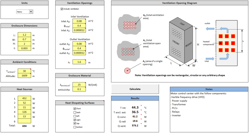 Enclosure Temperature Rise Calculator