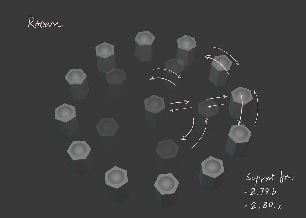 RADarr - Radial Array for Blender 3D