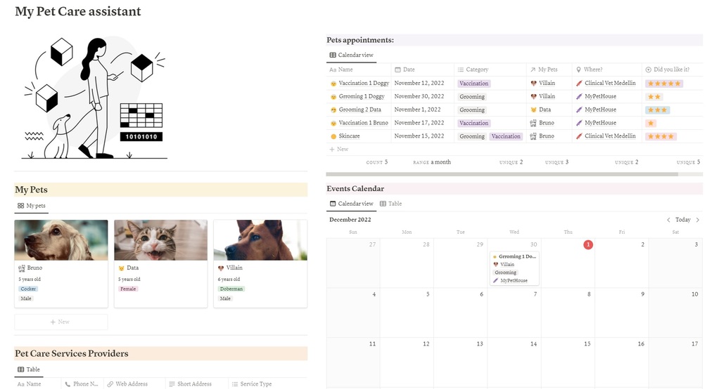 My Pet Care Assistant