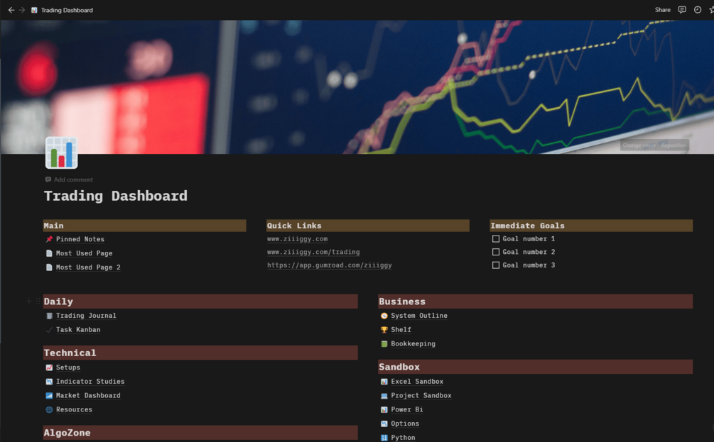 Notion Template:Trading Business Playbook