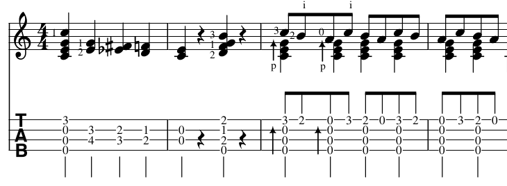 12th Street Rag For Solo Ukulele With Tabs