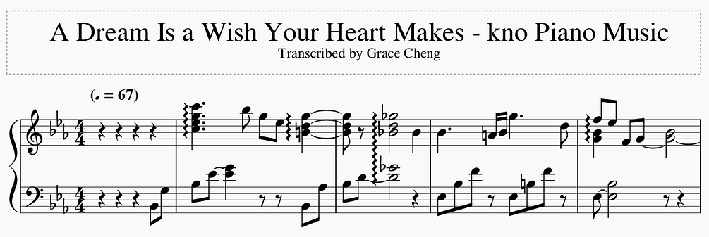 Transcription A Dream Is A Wish Your Heart Makes Kno Piano Music