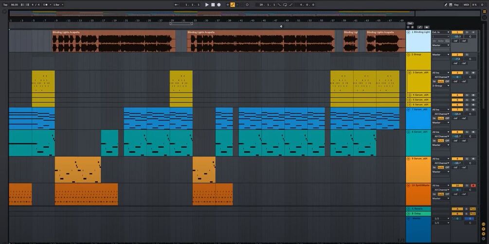 How to make Music like The Weeknd Blinding Lights