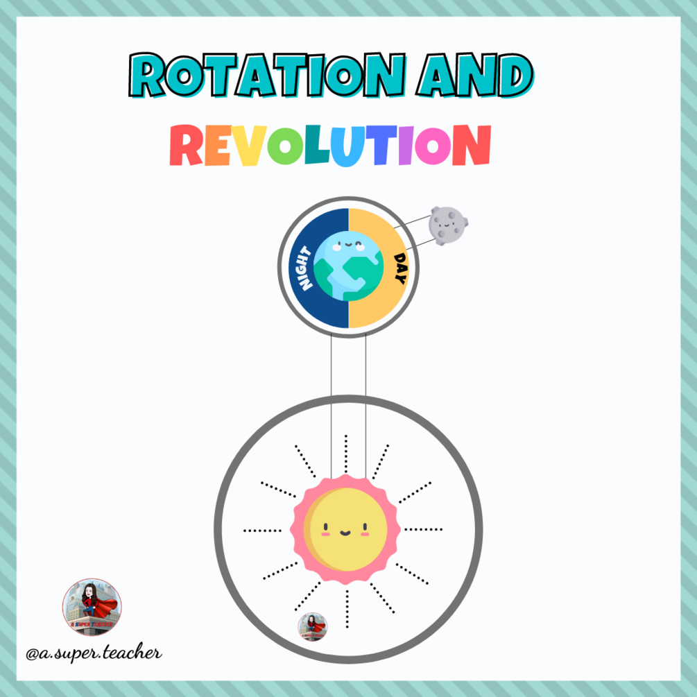 Rotation and Revolution craftivity