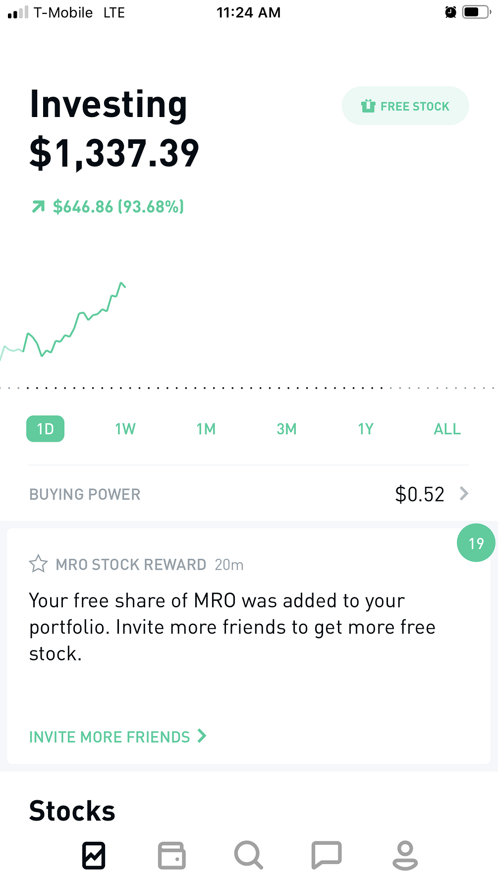 Understanding Stocks