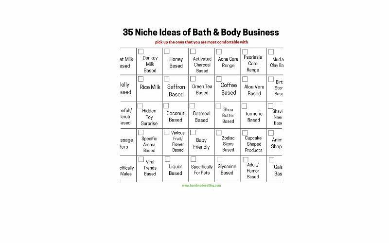 Handmade Bath and Body Business Niche Ideas