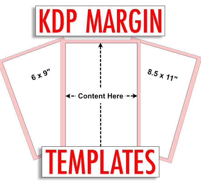 KDP Interior Margin Templates