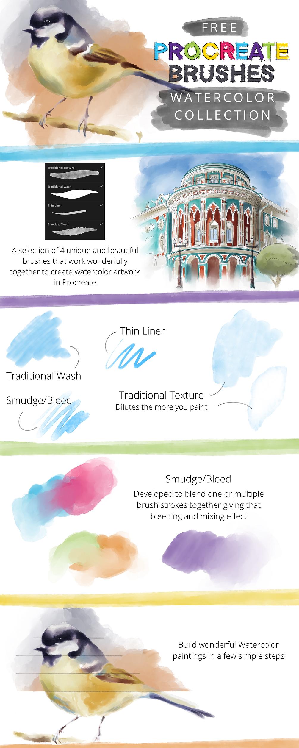 Watercolor Brushes FREE Procreate CrayonArcade