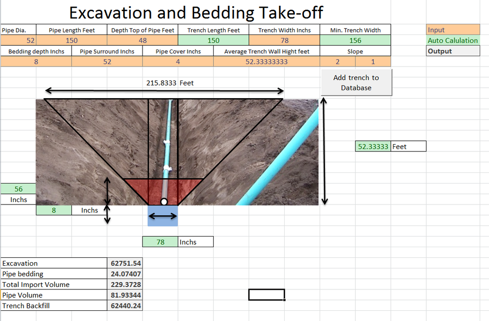 sloped-trench-excavation