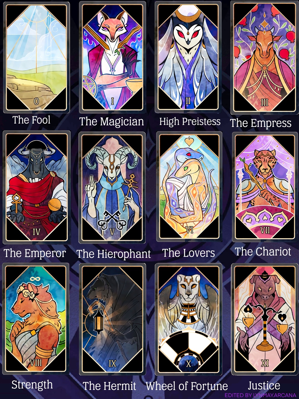 The Arcana Game Tarot Deck Guide