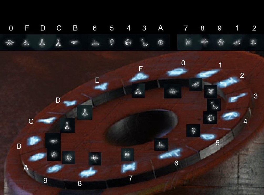 Keyboard and typing