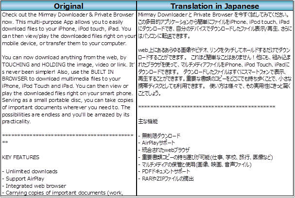 mirmay downloader file location